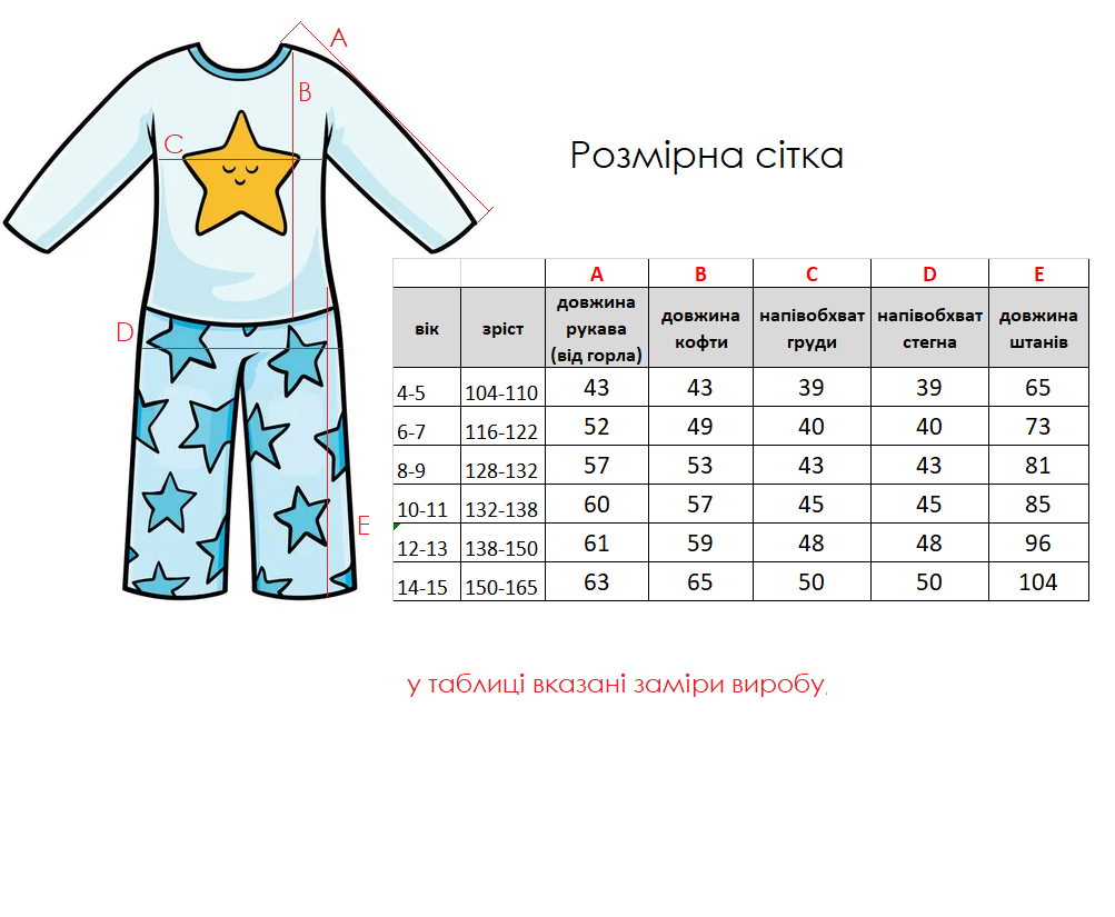 Піжама тепла для дівчаток з флісу червоно-зелена, Зимова рукавичка 1