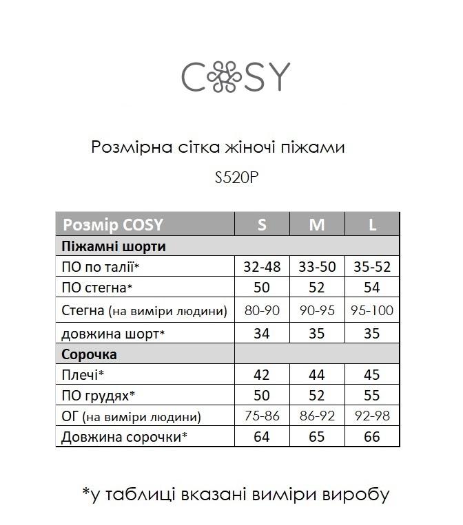 Жіночий домашній комплект з сатину (шорти+сорочка) зелена в горошок 1
